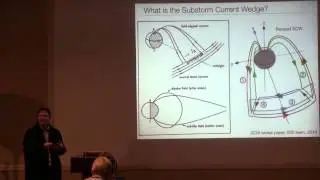 Larry Kepko - Substorm Current Wedge