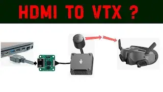 HDMI to VTX? Dji Hdmi input converter. FPV.