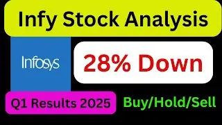 Infosys Q1 Results 2025 🔥| Infosys Result Analysis | Infy Stock Analysis | Infosys Share Latest News