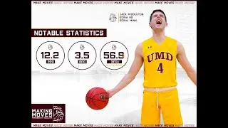 Official 2020-21 UMD Jack Middleton Mixtape