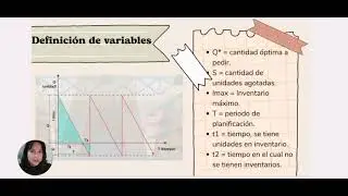 VE: Lotes econ&oacute;micos con d&eacute;ficit IO