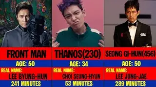 Squid Game Cast | Real Names, Ages & Screen Time (Season 1&ndash;3) | Full Details
