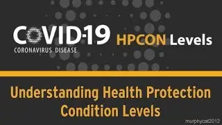 HPCON Levels Explainer