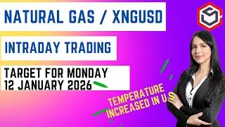 Natural Gas Trading | Natural Gas Prediction for Monday 12 January 2026  #naturalgas #trading