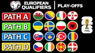 Прогнозы на плей-офф чемпионата мира по футболу УЕФА
