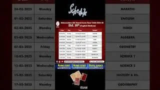Maharashtra Board SSC Time Table | Std.10th Time Table | Board Exam 2025 | SSC Exam Time Table 2025