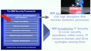 Al Maria Tech Keynote Marne E Gordan Tivoli Software part 4 4