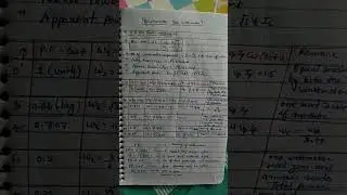 Dynamometer type wattmeter important for je exam #shortvideo #electrical #trending
