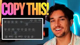 This Social Media AI Automation Scrapes 1000 Viral Ideas Daily! (100% Automated!)