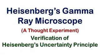 Heisenberg Gamma Ray Microscope | Heisenberg's Uncertainty Principle | #QuantumMechanics #Heisenberg
