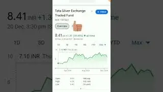 tata silver exchange traded fund,tata etf,tata silver etf,#tataetf,#shorts,#sharebajarjitesh,