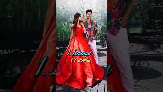 Top 10 Most Viewed Hindi Songs On YouTube 2024...💯 #youtubeshorts #shorts