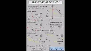 derivation of sine law @aj Mathematical tutor