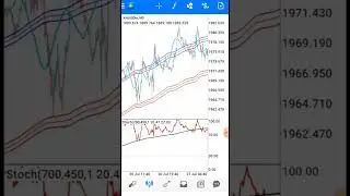 Double Envelope and Stochastic Strategy