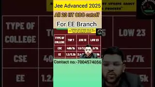 OBC CATEGORY CUTOFF for all 23 IIT Electrical ✅ | JEE Advanced 2025 Safe score for OBC category #obc