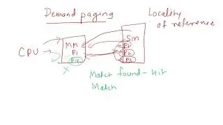 Unit 3 Lecture 13: Segmentation with Paging, Paging with Segmentation, Virtual Memory