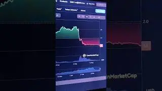 Solayer, Kapan Rebound? #solayer #down #tokenunlock