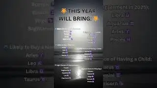 Zodiac Predictions 2025: Your BIG Year Ahead! 🌠  #astrology #numerology  #spirituality