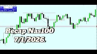 Recap 7/1/2026 Nas100 Time & Price 