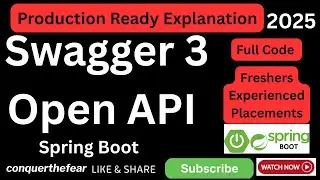 Документация по API Spring Boot с Swagger 3 | Учебное пособие по Java Spring Boot | Спецификация ...