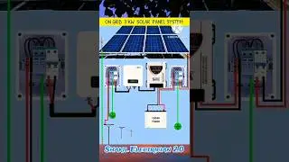 On grid 3 kw solar panel system complete installation wiring #ongridsolar #solarpanel #shorts #offgr
