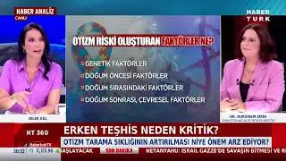 Why Autism Rates Are Increasing l Otizm Vakaları Neden Artıyor?