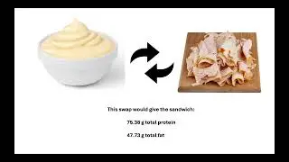 Macromolecules in Your Food: Swap Assignment
