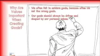 How Values Are Linked to Goals
