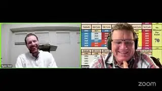 The Biblical Calendar Explained | Guest Speaker Joseph Dumond