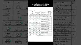 10th class Tarjuma tul Quran group 1 solved Mcqs paper 2025 10th tarjama tul Quran morning paper