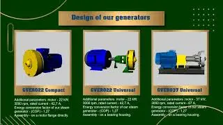 2024 - New Hydrodynamic cavitation rotary heat steam generator GVER037- Presentation