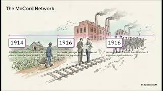 The Social Fabric of Crime