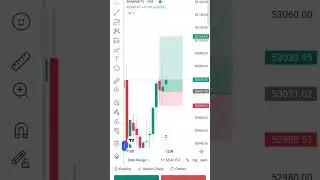 #tradingStock market