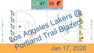 [NBA 2025-26] Los Angeles Lakers vs Portland Trail Blazers | Jan 17, 2026