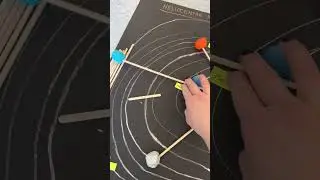 The Heliocentric Model Grade 6 STEM Challenge- Hailey Evans