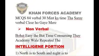 | Khan Forces Academy |