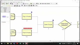 Simulation Modeling 70 ARENA Electronic Test and Assembly System Part III