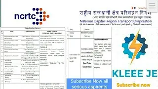 NCRTC SYLLABUS 2021 ! ncrtc official syllabus !