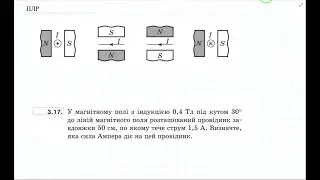 Магнетизм. Правило лівої та правої руки. Задачі
