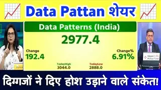 DATA Patterns share news | data patterns share latest news today | Data Pattan share analysis 14 Nov