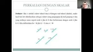 Video Pembelajaran Mata Kuliah Aljabar Linier | Vektor di Bidang dan Ruang
