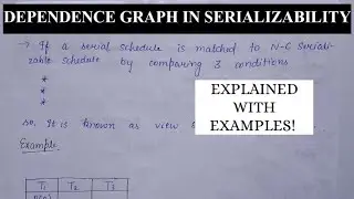 #method2-Dependence Graph in View Serializability|Imp. for competitive exams..