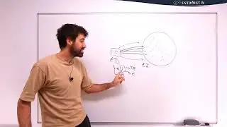 Introducción al análisis de datos Psicología UNED 1/9