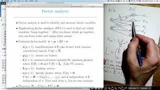 Introduction to the common factor model