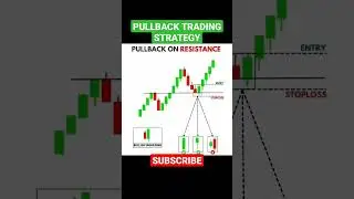 Pullback trading strategy #pullback #tradingstrategy #technicalanalysis #priceaction