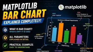 Matplotlib Bar Chart in Python | Complete Tutorial with All Parameters & Example