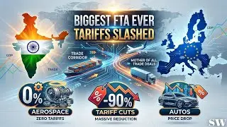 India&ndash;EU Trade Deal: 0% Tariffs on Aircraft Parts? Auto, Alcohol, Textiles Explained