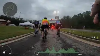 Six Gap 2024 Alex