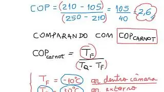 COP de ciclo de refrigeração - R404A - Exemplo 2