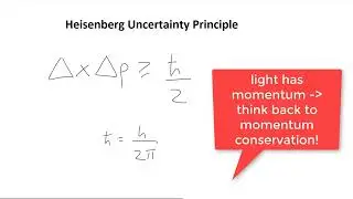 MCAT ACE Physics 15 - Electronic Structure: Orbitals, Quantum Numbers, and Spectra
